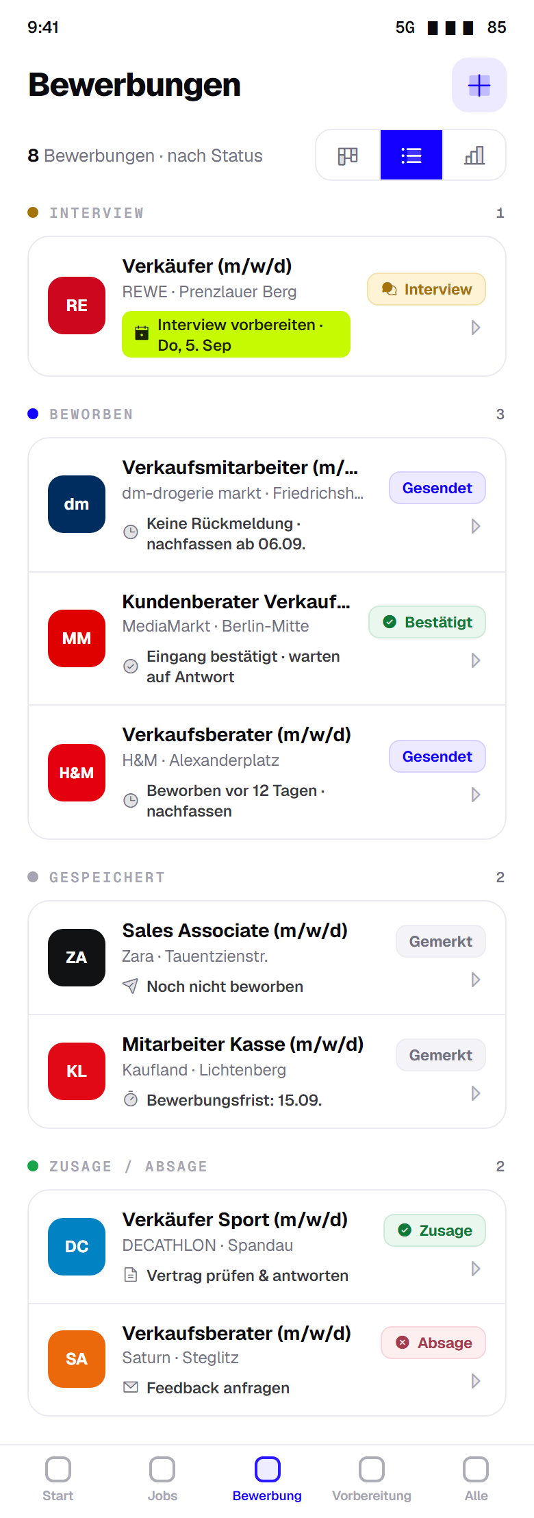 Liste nach Status